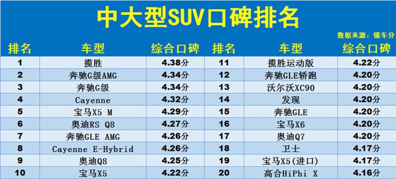 电动汽车评测：绿色出行的未来风向标
