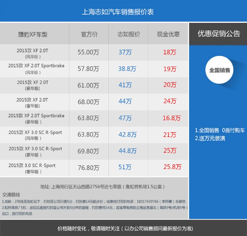 电动汽车评测：绿色出行的未来风向标