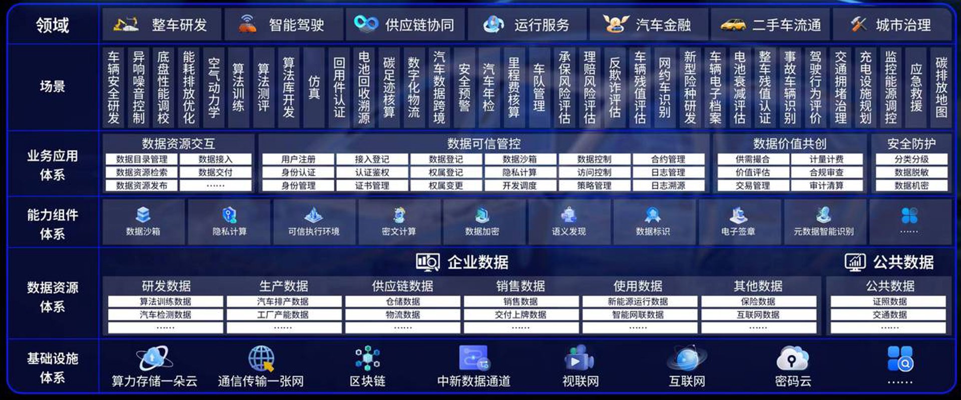 汽车评测网